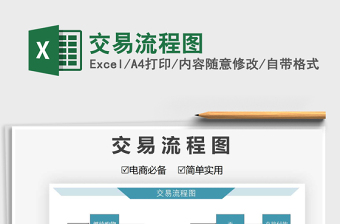 2021年交易流程圖