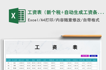 2021年工資表（新個(gè)稅+自動(dòng)生成工資條）