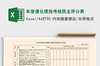 2021年年度課長績效考核民主評分表