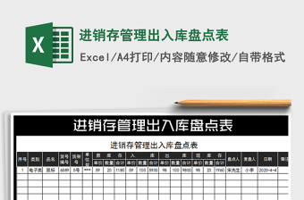 2021年進(jìn)銷存管理出入庫盤點(diǎn)表