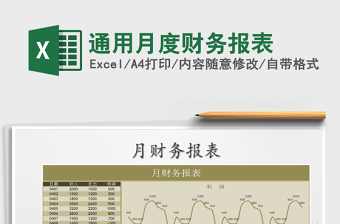2021年通用月度財務(wù)報表