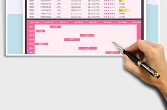 2021年工作計劃進度圖表