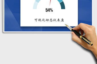 2021年可視化動態儀表盤