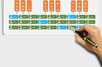 2021年組織架構(gòu)圖公司人員結(jié)構(gòu)圖