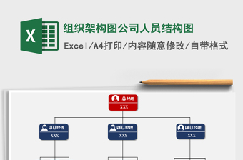 2021年組織架構圖公司人員結構圖