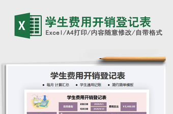 2021年學(xué)生費(fèi)用開(kāi)銷(xiāo)登記表