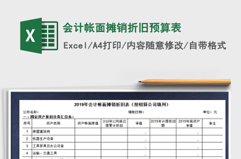 2021年會(huì)計(jì)帳面攤銷折舊預(yù)算表