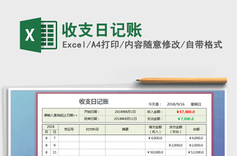 2021年收支日記賬