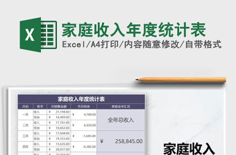 2021年家庭收入年度統計表