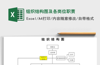 2021年組織結(jié)構(gòu)圖及各崗位職責(zé)