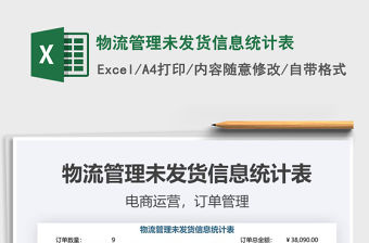 2021年物流管理未發貨信息統計表