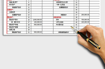 2021年村股份經(jīng)濟合作社資產(chǎn)負債表
