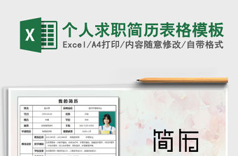 2021年個人求職簡歷表格模板