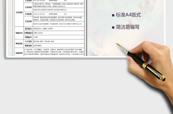 2021年個(gè)人求職簡歷表格模板