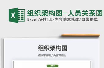2021年組織架構(gòu)圖-人員關(guān)系圖