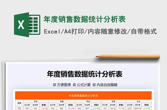 2021年年度銷售數(shù)據(jù)統(tǒng)計(jì)分析表