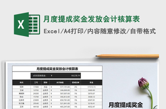 2021年月度提成獎(jiǎng)金發(fā)放會(huì)計(jì)核算表