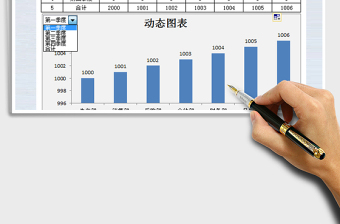 2021年费用支出财务报告-全自动