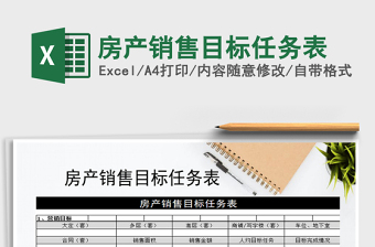 2021年房產(chǎn)銷售目標(biāo)任務(wù)表