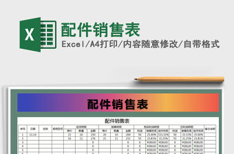 2021年配件銷售表免費下載
