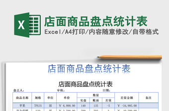 2021年店面商品盤點統(tǒng)計表