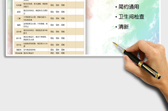 2021年衛(wèi)生間檢查表