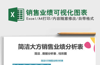 2021年銷售業績可視化圖表