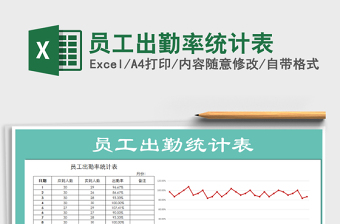 员工出勤率统计表模版