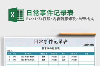 2021年日常事件記錄表