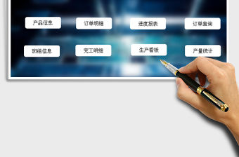 2021年生產訂單管理系統