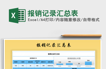 2021年報銷記錄匯總表