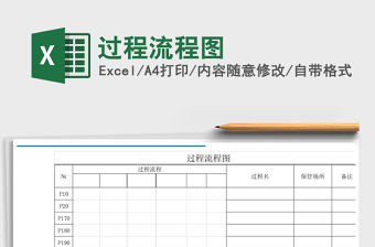 2021年過程流程圖