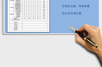 2021年員工績效考核評(píng)價(jià)表