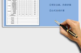 2021年員工績(jī)效考核評(píng)價(jià)表