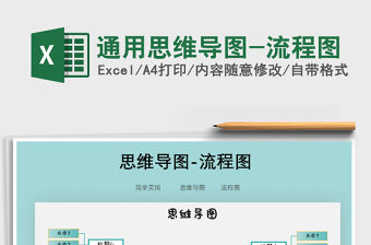 2021年通用思維導(dǎo)圖-流程圖