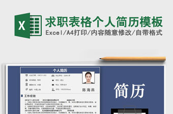 2021年求職表格個人簡歷模板