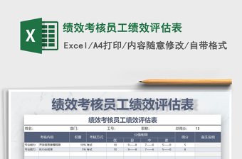 长江三峡实业有限公司2022年度员工绩效考核登记表