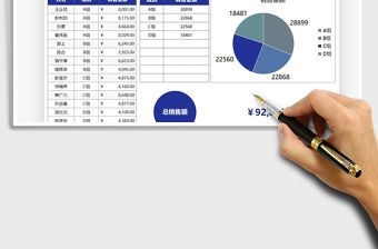 2021年銷售管理營業額數據統計表