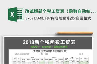 2021年改革版新個(gè)稅工資表（函數(shù)自動(dòng)統(tǒng)）