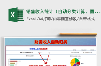 2021年銷售收入統(tǒng)計（自動分類計算，圖表展示，可查詢）免費(fèi)下載