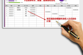 2021年銷售收入統(tǒng)計（自動分類計算，圖表展示，可查詢）免費(fèi)下載