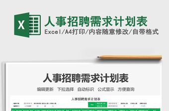 2021年人事招聘需求計劃表