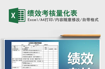 2021年績效考核量化表