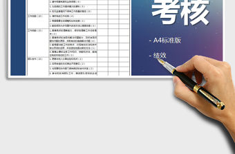 2021年績效考核量化表