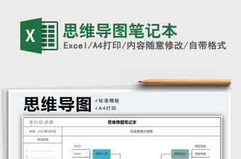 2021年思維導(dǎo)圖筆記本