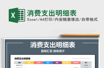 2021年消費(fèi)支出明細(xì)表