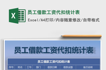 2021年員工借款工資代扣統(tǒng)計表