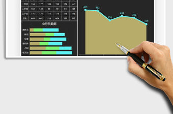 2021年業績分析成交量圖表模板