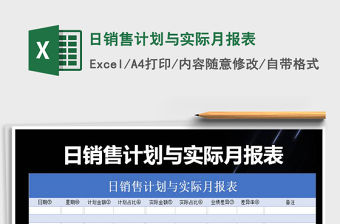 2021年日銷售計劃與實際月報表