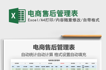 2021年電商售后管理表